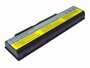 Lenovo ideapad y510 series batteries, brand new 4400mAh Only AU $59.63